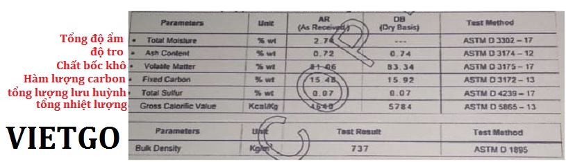 VIETGO-XUẤT-KHẨU-VIÊN-NÉN-MÙN-CƯA
